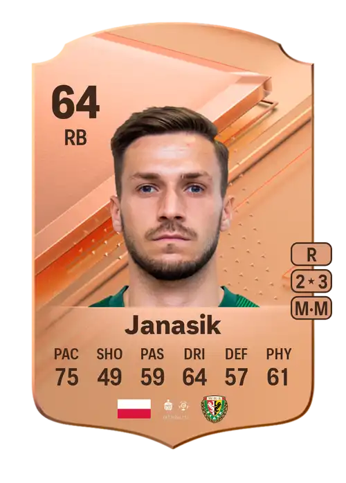 EA FC 24 Patryk Janasik 64