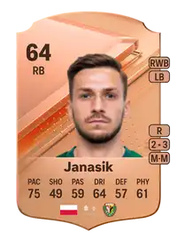 Patryk Janasik Rare 64 Overall Rating