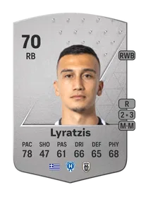 Lefteris Lyratzis Common 70 Overall Rating