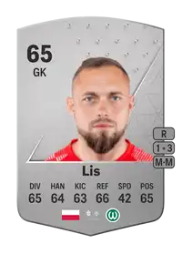 Adrian Lis Common 65 Overall Rating