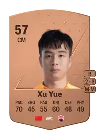 Xu Yue Common 57 Overall Rating