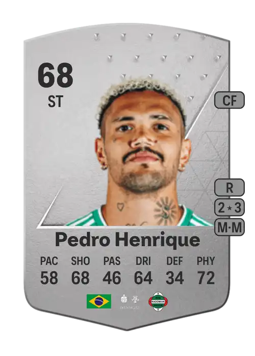 EA FC 24 Pedro Henrique 68