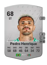 Pedro Henrique Common 68 Overall Rating