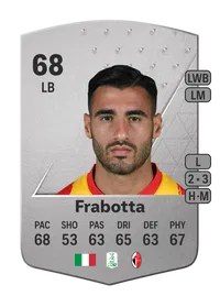 Gianluca Frabotta Common 68 Overall Rating