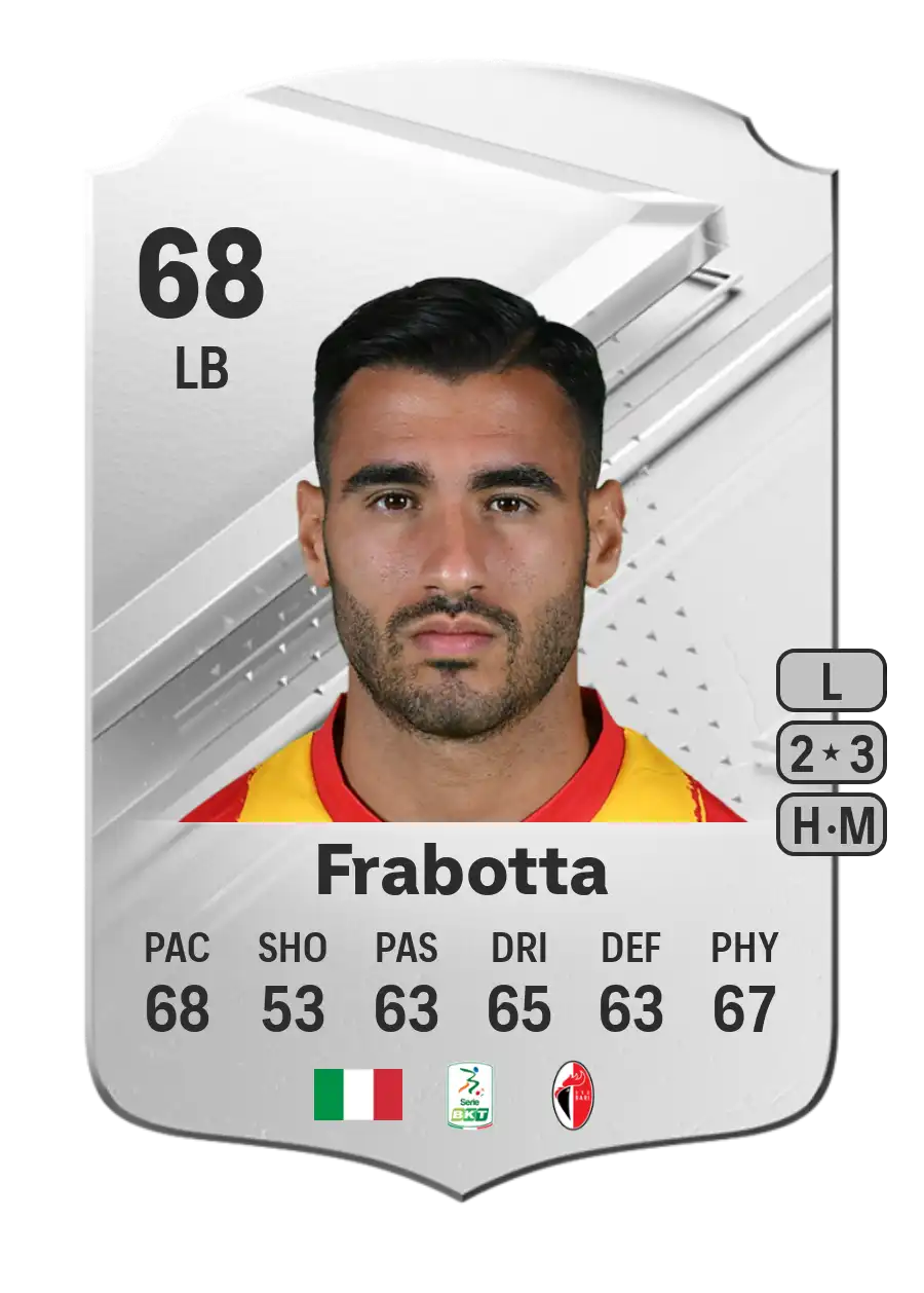EA FC 24 Gianluca Frabotta 68
