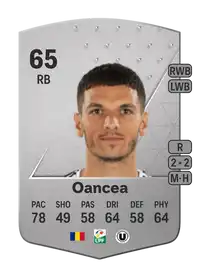 Dorinel Oancea Common 65 Overall Rating