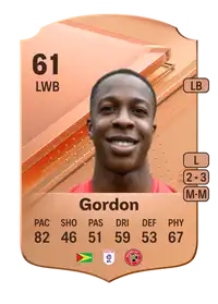 Liam Gordon Rare 61 Overall Rating