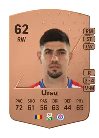 Octavian Ursu Common 62 Overall Rating