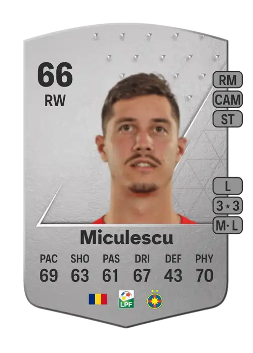 EA FC 24 David Miculescu 66