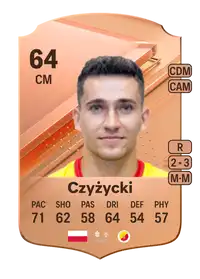 Mateusz Czyżycki Rare 64 Overall Rating