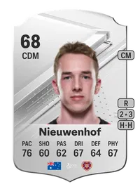 Calem Nieuwenhof Rare 68 Overall Rating