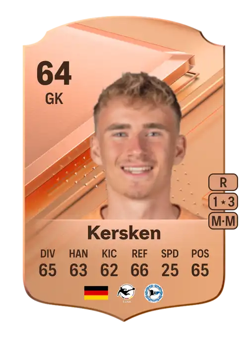 EA FC 24 Jonas Kersken 64