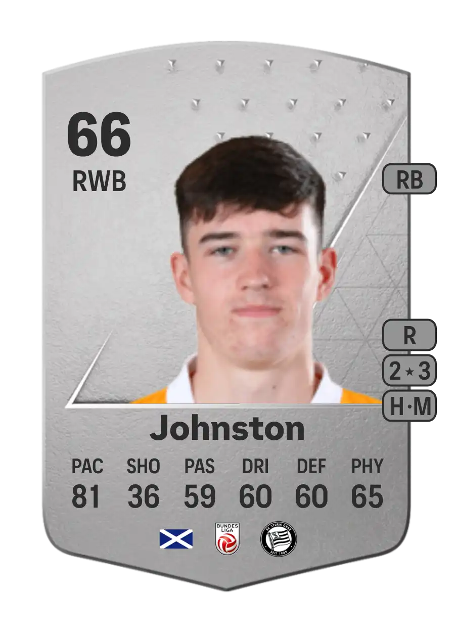 Max Johnston Common 66 Overall Rating