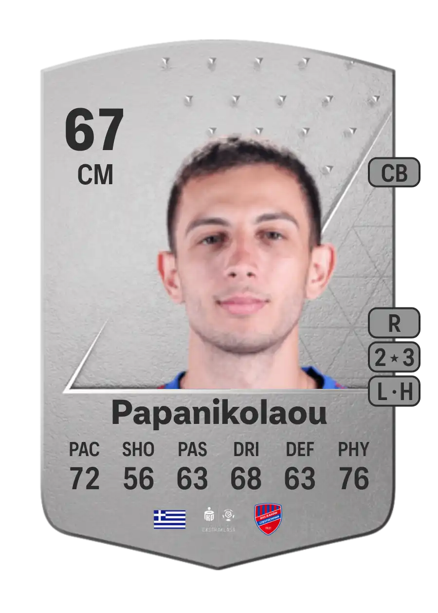EA FC 24 Giannis Papanikolaou 67