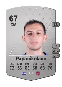 Giannis Papanikolaou Common 67 Overall Rating