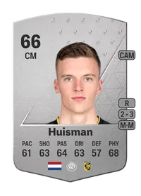 Daan Huisman Common 66 Overall Rating