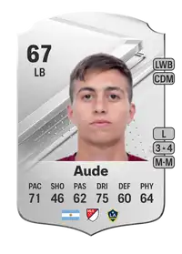 Julián Aude Rare 67 Overall Rating