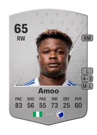 Akinkunmi Amoo Common 65 Overall Rating