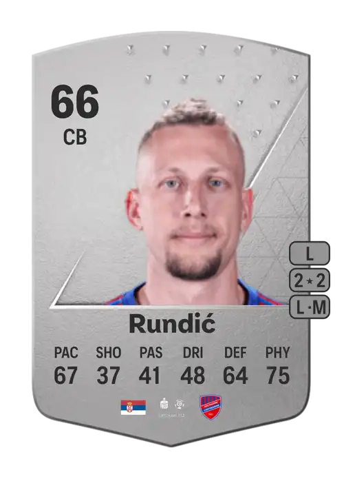 EA FC 24 Milan Rundić 66