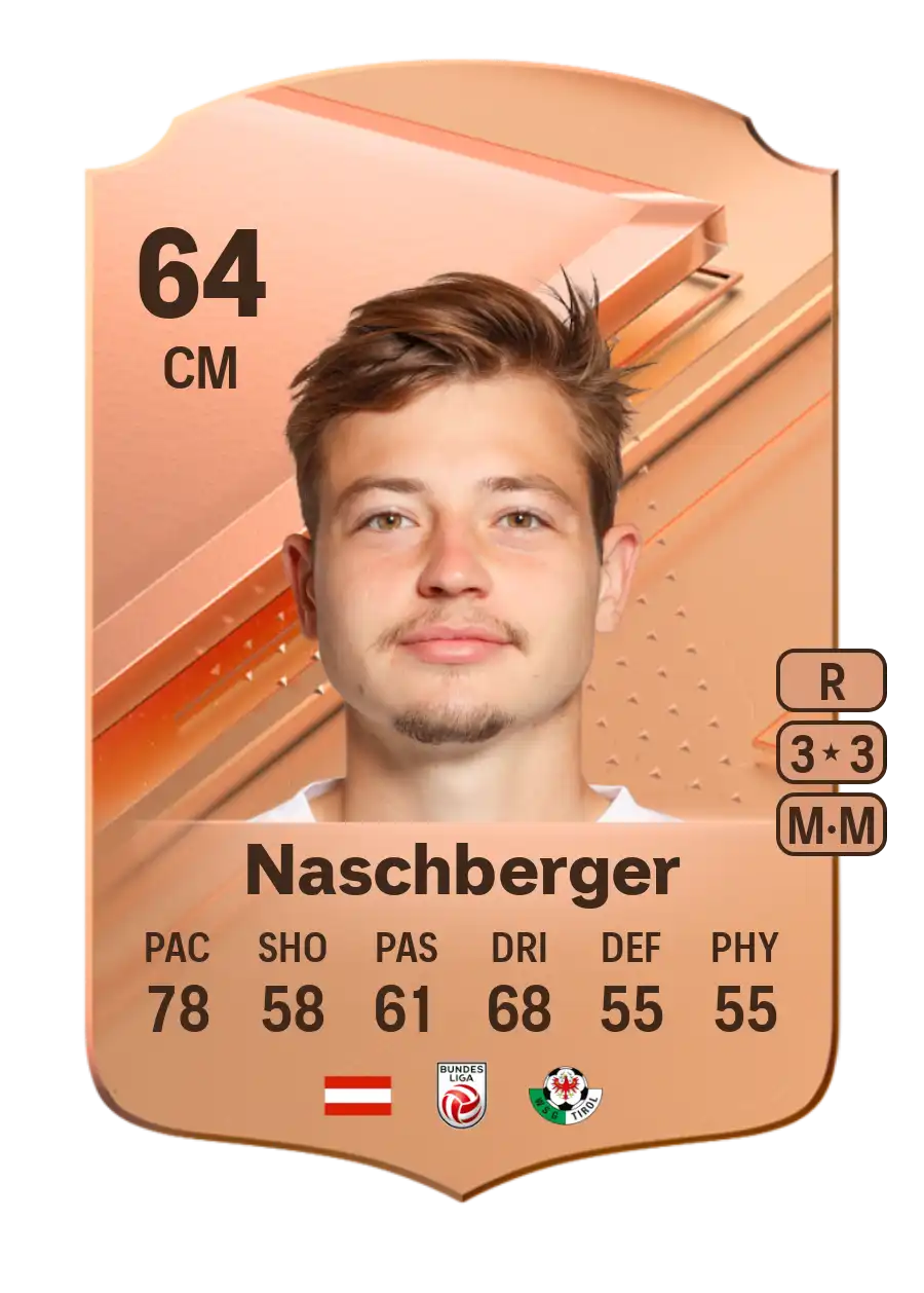 EA FC 24 Johannes Naschberger 64