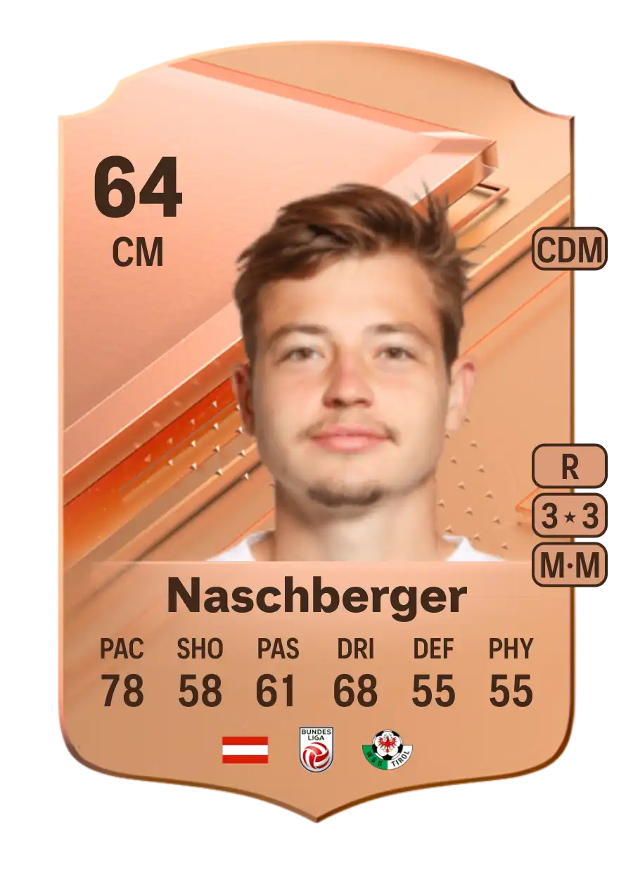 Johannes Naschberger Rare 64 Overall Rating