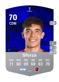 Juan Sforza CONMEBOL Sudamericana 70 Overall Rating