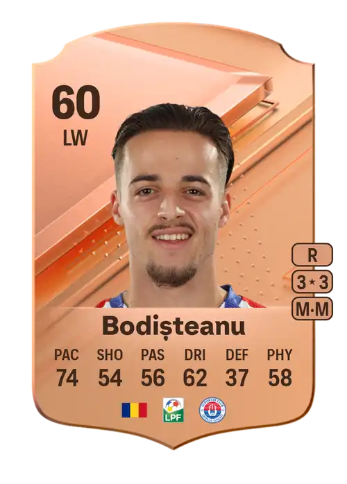 EA FC 24 Ștefan Bodișteanu 60