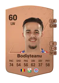 Ștefan Bodișteanu Common 60 Overall Rating