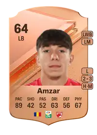 Costin Amzar Rare 64 Overall Rating