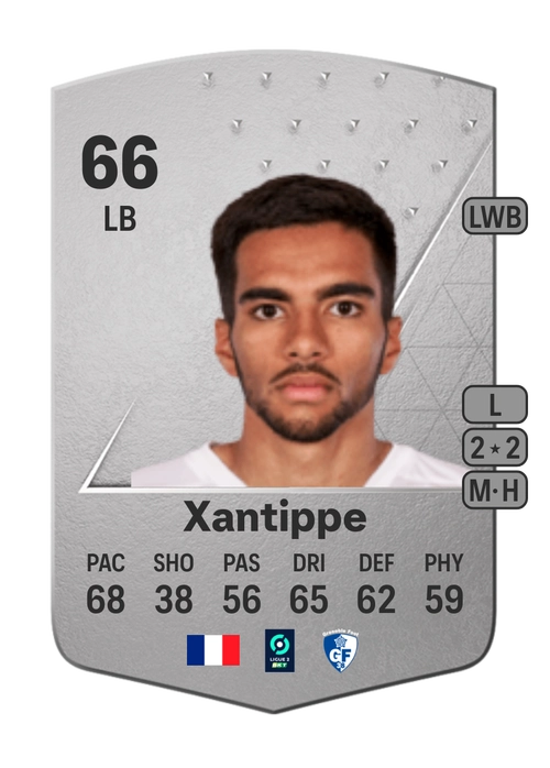 EA FC 24 Matthéo Xantippe 66