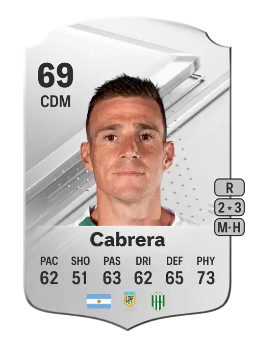 EA FC 24 Alejandro Cabrera 69