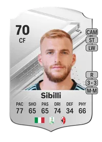 Giuseppe Sibilli Rare 70 Overall Rating