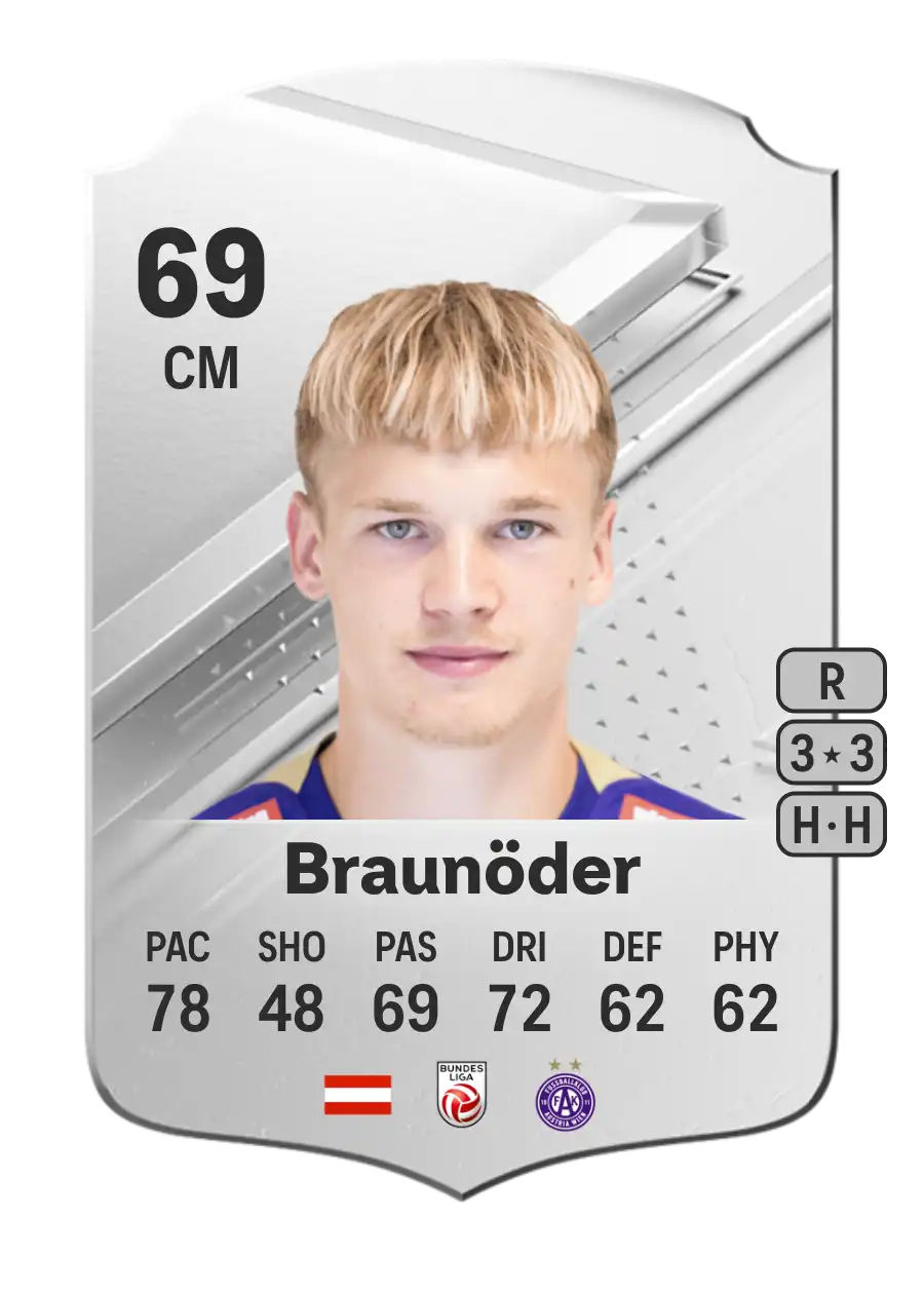 EA FC 24 Matthias Braunöder 69
