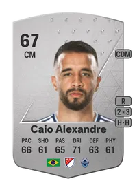 Caio Alexandre Common 67 Overall Rating