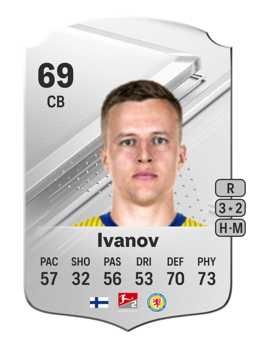 EA FC 24 Robert Ivanov 69