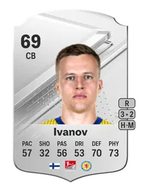 Robert Ivanov Rare 69 Overall Rating