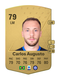 Carlos Augusto Common 79 Overall Rating