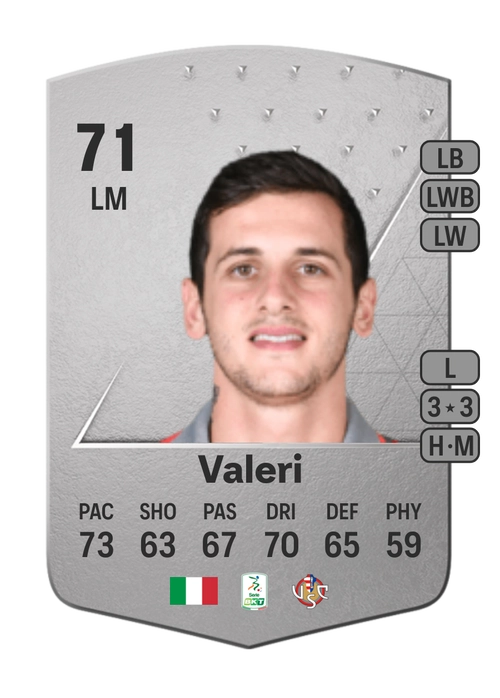 EA FC 24 Emanuele Valeri 71