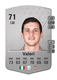 Emanuele Valeri Common 71 Overall Rating