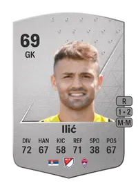 Marko Ilić Common 69 Overall Rating