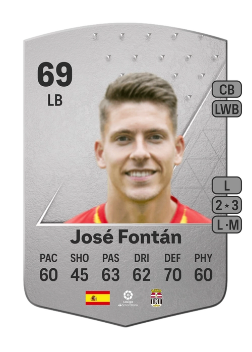 EA FC 24 José Fontán 69