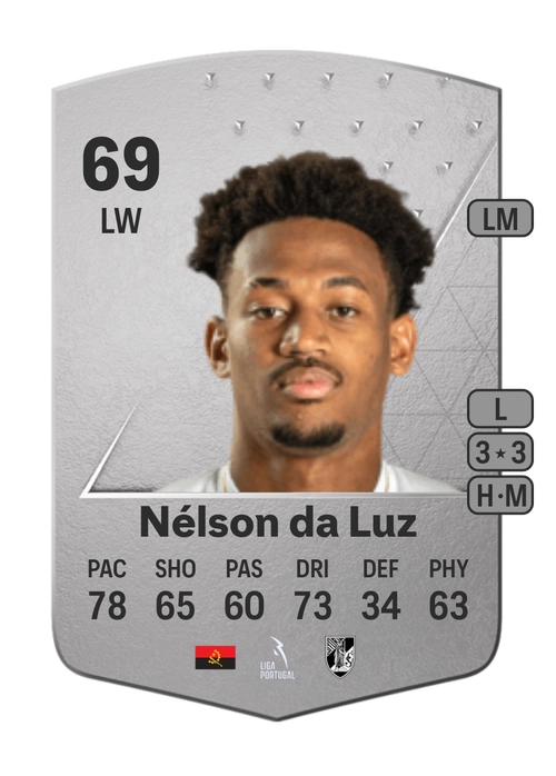 EA FC 24 Nélson da Luz 69