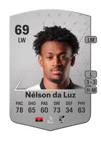 Nélson da Luz Common 69 Overall Rating