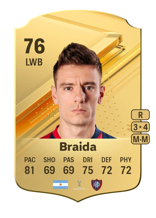 EA FC 24 Malcom Braida 76