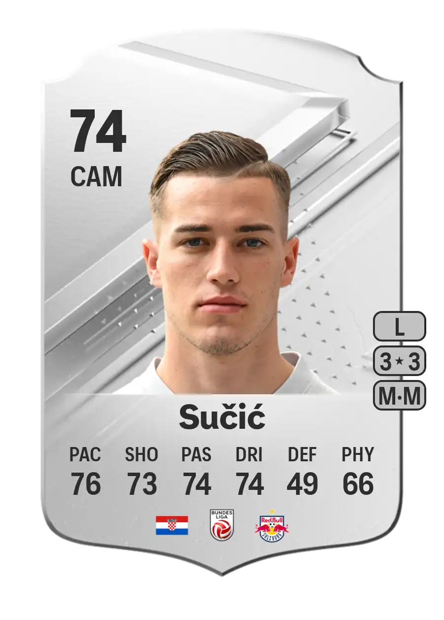 EA FC 24 Luka Sučić 74