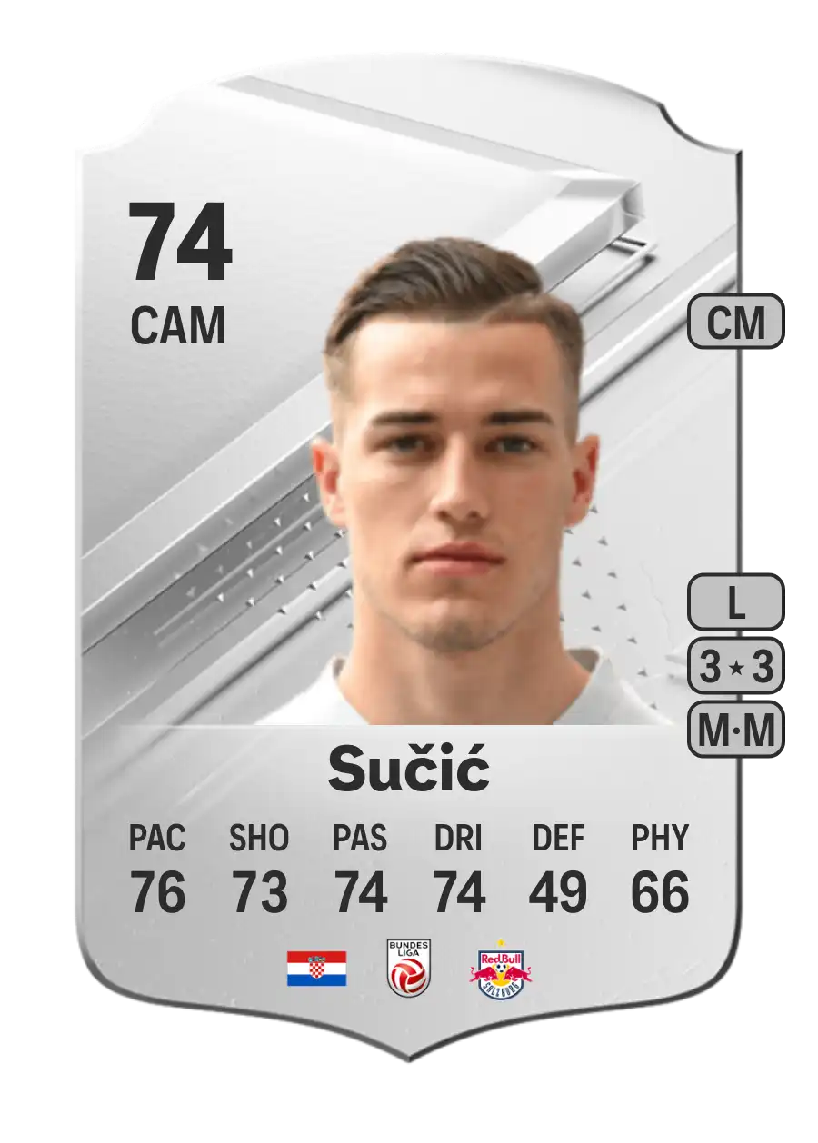 Luka Sučić Rare 74 Overall Rating