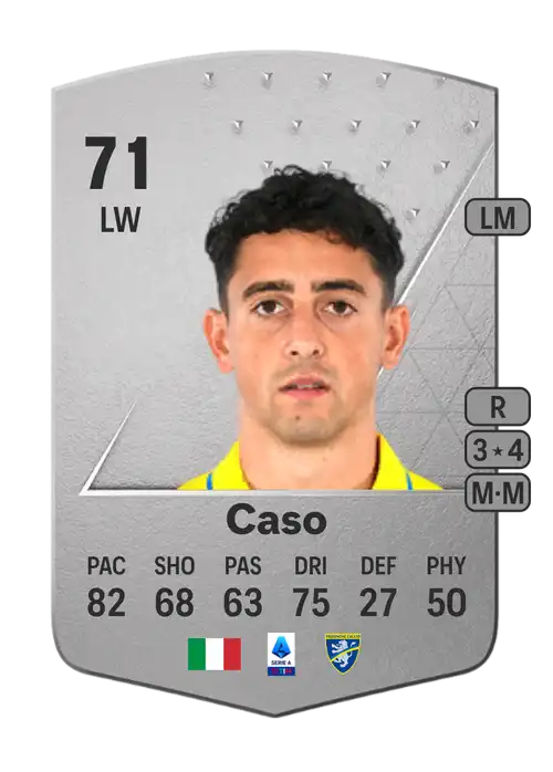 EA FC 24 Giuseppe Caso 71