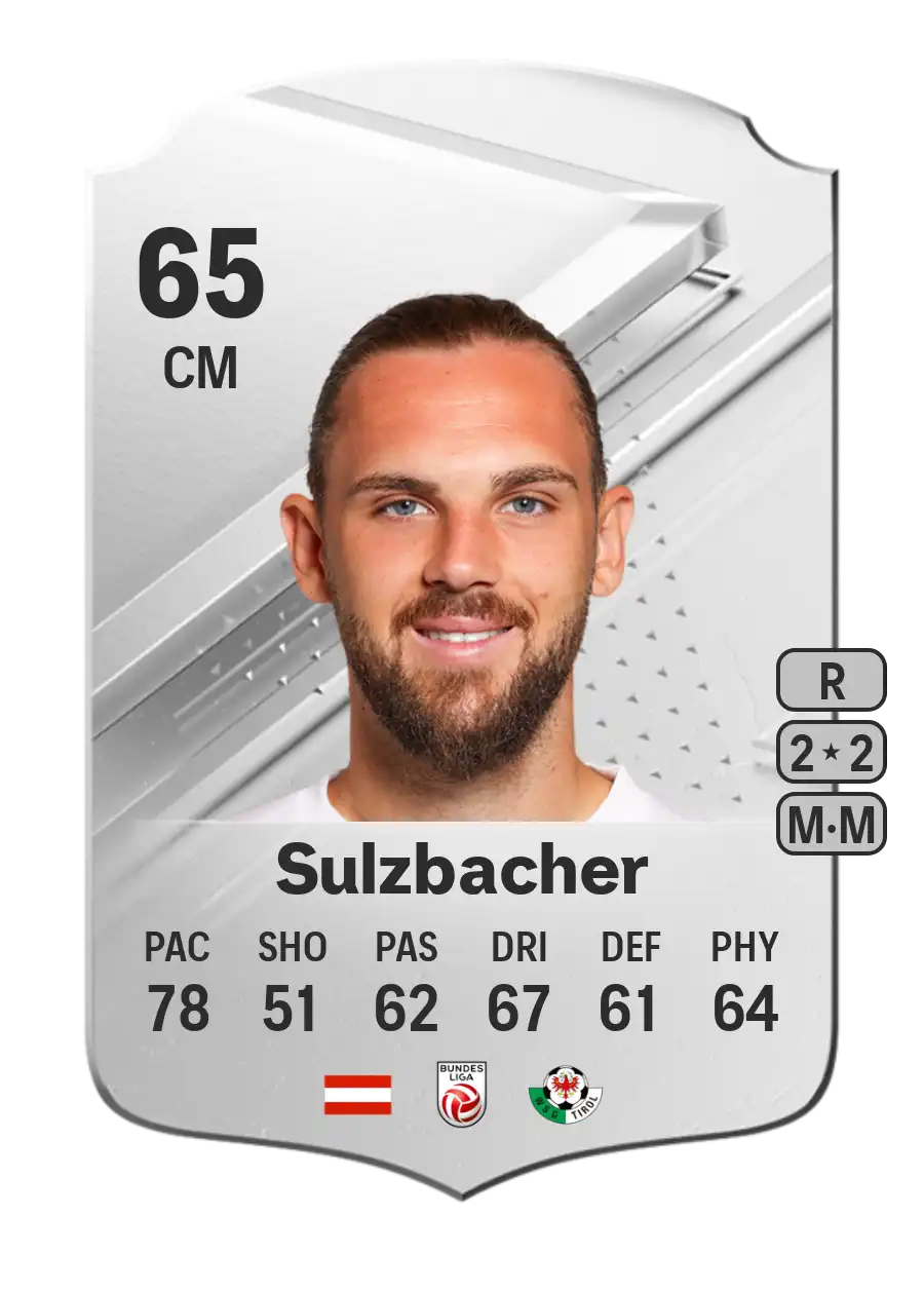 EA FC 24 Lukas Sulzbacher 65