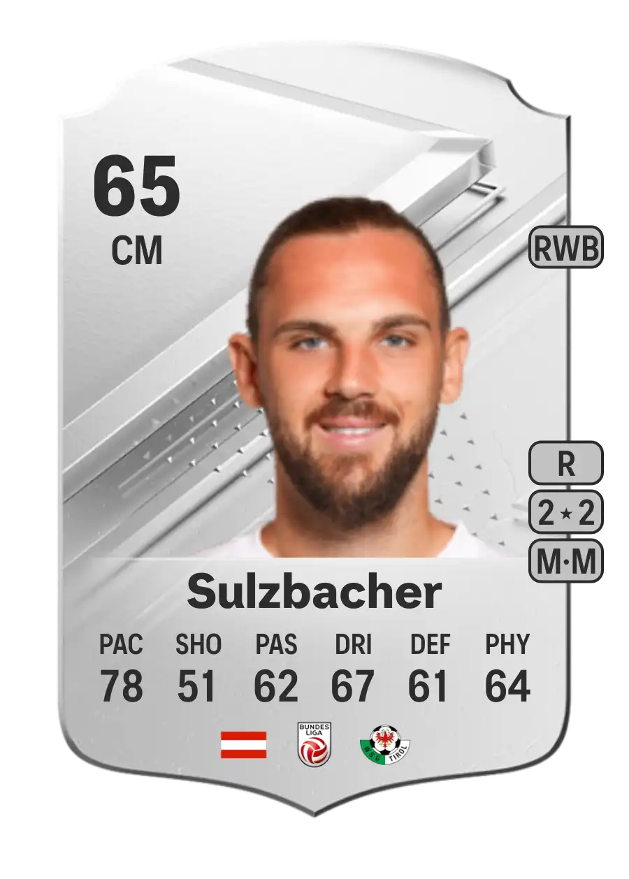 Lukas Sulzbacher Rare 65 Overall Rating