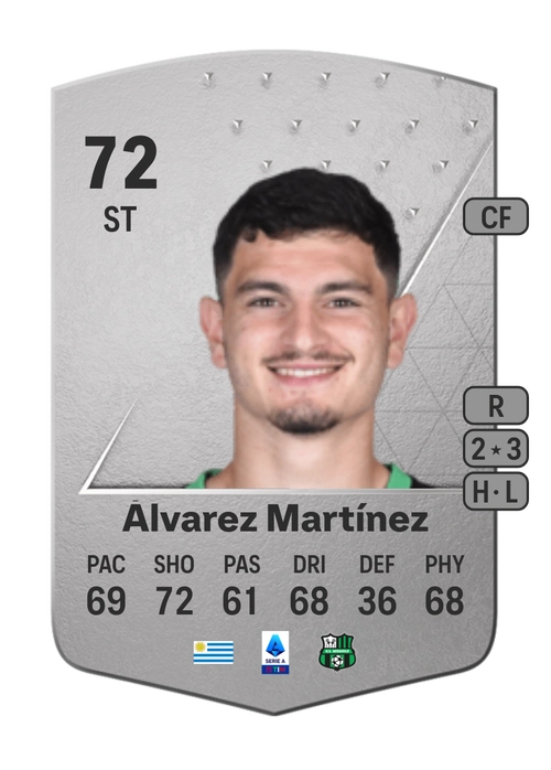 EA FC 24 Agustín Álvarez Martínez 72